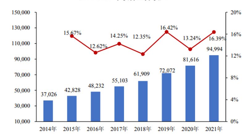 系统故障应急处理：如何构建高效的响应机制**