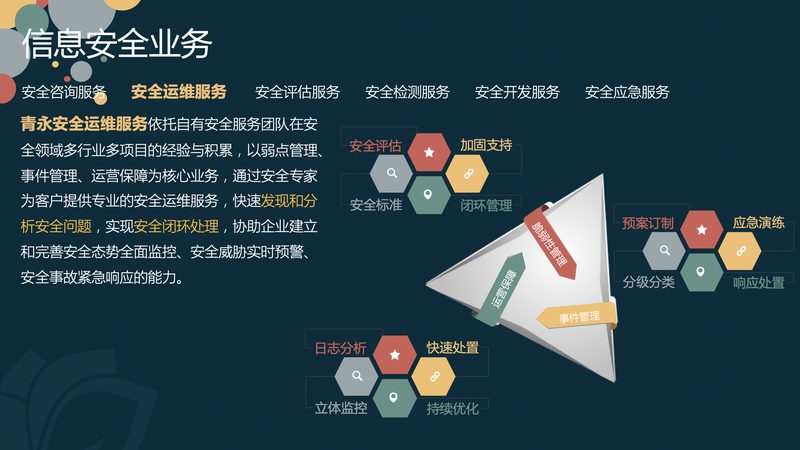 机房改造选型前，先想清楚这三件事