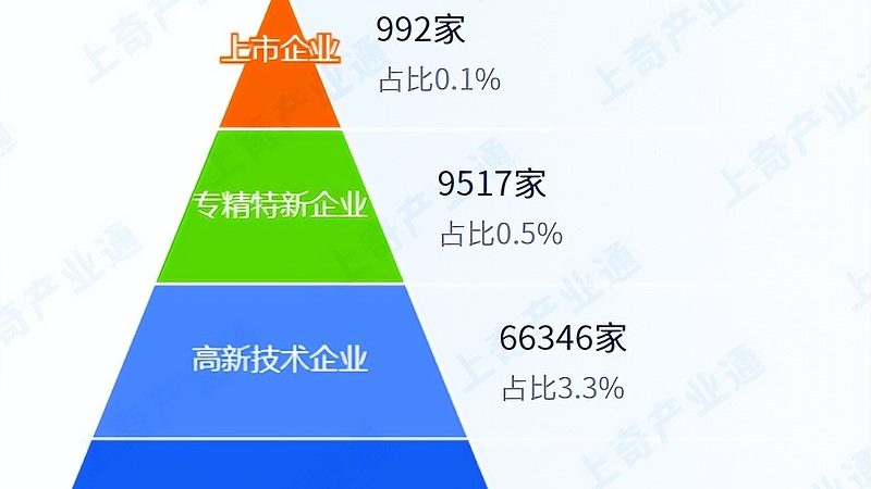 erp实施哪家公司比较好
