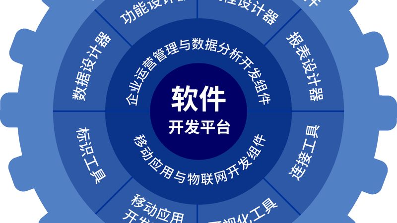 北京信息技术公司和科技公司区别